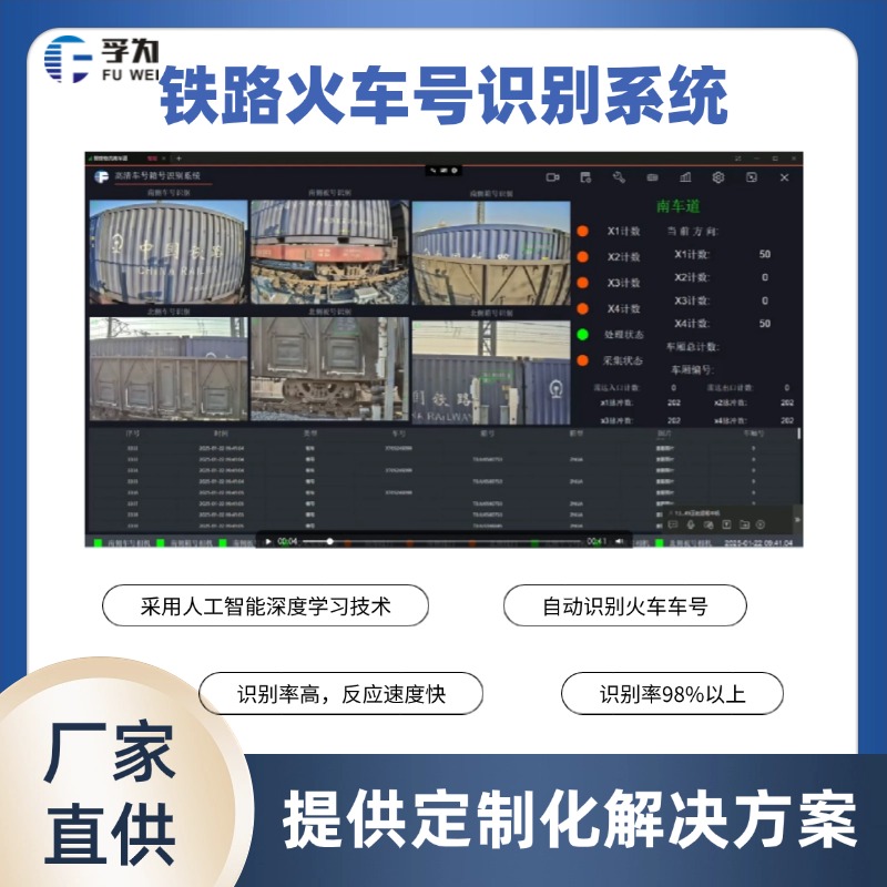 鐵路車號自動(dòng)識別系統(tǒng) 讓鐵路運(yùn)輸更智能